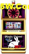 Weekend Specials 777Bet